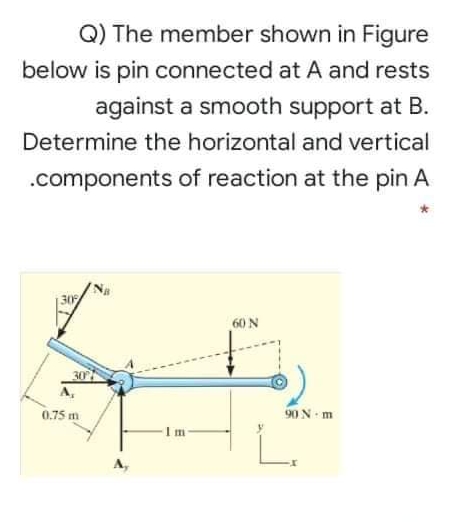 Q) The member shown in Figure
below is pin connected at A and rests
against a smooth support at B.
Determine the horizontal and vertical
.components of reaction at the pin A
60 N
0.75 m
90 N - m
A,
