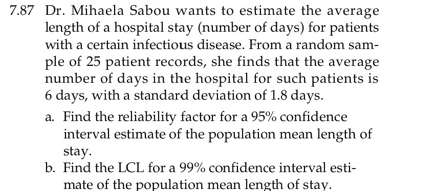 7.87 Dr. Mihaela Sabou wants to estimate the average
length of a hospital stay (number of days) for patients
with a certain infectious disease. From a random sam-
ple of 25 patient records, she finds that the average
number of days in the hospital for such patients is
6 days, with a standard deviation of 1.8 days.
a. Find the reliability factor for a 95% confidence
interval estimate of the population mean length of
stay.
b. Find the LCL for a 99% confidence interval esti-
mate of the population mean length of stay.