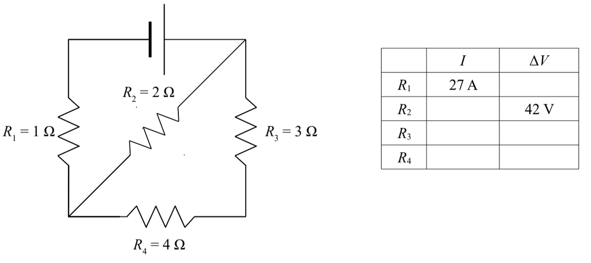 I
AV
R1
27 A
R, = 20
R2
42 V
R, = 1 2.
R, = 3 2
R3
R4
R, = 4 N
