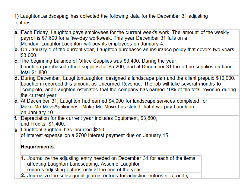 1) LaughtonLandscaping has collected the following data for the December 31 adjusting
entries:
a. Each Friday, Laughton pays employees for the current week's work. The amount of the weekly
payroll is $7,600 for a five-day workweek. This year December 31 falls on a
Monday. LaughtonLaughton will pay its employees on January 4.
b. On January 1 of the current year, Laughton purchases an insurance policy that covers two years,
$3,000.
c. The beginning balance of Office Supplies was $3,400. During the year,
Laughton purchased office supplies for $5,200, and at December 31 the office supplies on hand
total $1,800.
d. During December, LaughtonLaughton designed a landscape plan and the client prepaid $10,000.
Laughton recorded this amount as Unearned Revenue. The job will take several months to
complete, and Laughton estimates that the company has earned 40% of the total revenue during
the current year.
e. At December 31, Laughton had earned $4,000 for landscape services completed for
Make Me MoveAppliances. Make Me Move has stated that it will pay Laughton
on January 10.
f. Depreciation for the current year includes Equipment, $3,600;
and Trucks, $1,400.
g. LaughtonLaughton has incurred $250
of interest expense on a $700 interest payment due on January 15.
Requirements:
1. Journalize the adjusting entry needed on December 31 for each of the items
affecting Laughton Landscaping. Assume Laughton
records adjusting entries only at the end of the year.
2. Journalize the subsequent journal entries for adjusting entries a, d, and g.
