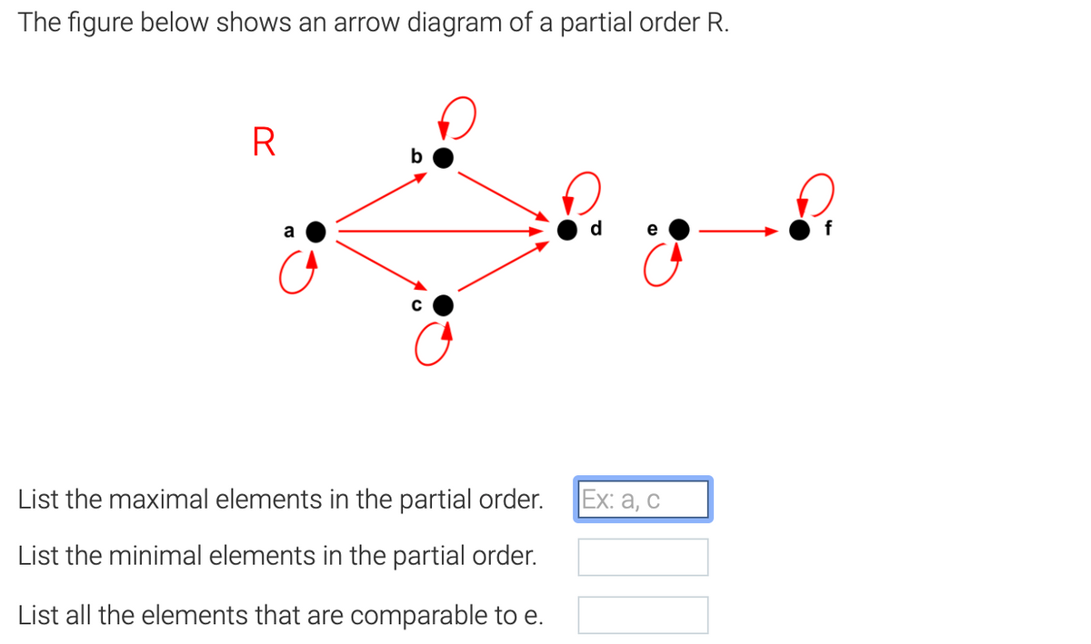 The figure below shows an arrow diagram of a partial order R.
R
b
a
d
List the maximal elements in the partial order.
Ex: а, с
List the minimal elements in the partial order.
List all the elements that are comparable to e.
