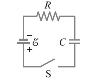 +
R
ww
C
S
C=