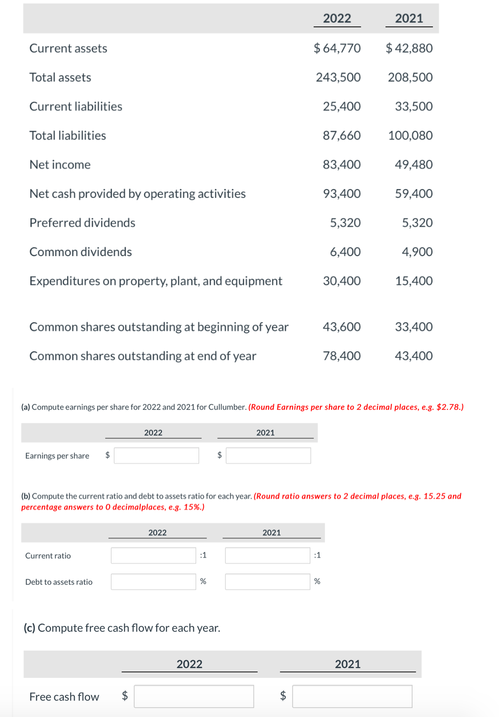 Current assets
Total assets
Current liabilities
Total liabilities
Net income
Net cash provided by operating activities
Preferred dividends
Common dividends
Expenditures on property, plant, and equipment
Common shares outstanding at beginning of year
Common shares outstanding at end of year
Earnings per share $
Current ratio
Debt to assets ratio
2022
Free cash flow $
2022
:1
%
$
(c) Compute free cash flow for each year.
2022
2021
2021
$64,770
$
2022
243,500
(a) Compute earnings per share for 2022 and 2021 for Cullumber. (Round Earnings per share to 2 decimal places, e.g. $2.78.)
:1
25,400
%
87,660
83,400
93,400
5,320
6,400
30,400
43,600
78,400
(b) Compute the current ratio and debt to assets ratio for each year. (Round ratio answers to 2 decimal places, e.g. 15.25 and
percentage answers to 0 decimalplaces, e.g. 15%.)
2021
$42,880
208,500
2021
33,500
100,080
49,480
59,400
5,320
4,900
15,400
33,400
43,400