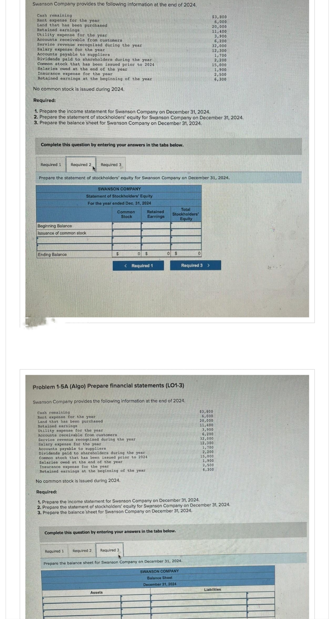 Swanson Company provides the following information at the end of 2024.
Cash remaining
Rent expense for the year
Land that has been purchased
Retained earnings
Utility expense for the year
Accounts receivable from customers
Service revenue recognized during the year
Salary expense for the year
Accounts payable to suppliers
Dividends paid to shareholders during the year
Common stock that has been issued prior to 2024
Salaries owed at the end of the year
Insurance expense for the year
Retained earnings at the beginning of the year
No common stock is issued during 2024.
Complete this question by entering your answers in the tabs below.
Required 1
Required:
1. Prepare the income statement for Swanson Company on December 31, 2024.
2. Prepare the statement of stockholders' equity for Swanson Company on December 31, 2024.
3. Prepare the balance sheet for Swanson Company on December 31, 2024.
Required 2 Required 3
Ending Balance
SWANSON COMPANY
Statement of Stockholders' Equity
For the year ended Dec. 31, 2024
Beginning Balance
Issuance of common stock
Prepare the statement of stockholders' equity for Swanson Company on December 31, 2024.
Common
Stock
$
Retained earnings
Utility expense for the year
Accounts receivable from customers
Retained
Earnings
$
< Required 1
Service revenue recognized during the year
Salary expense for the year
Accounts payable to suppliers
Dividends paid to shareholders during the year
Common stock that has been issued prior to 2024
Salaries owed at the end of the year
Insurance expense for the year
Retained earnings at the beginning of the year
No common stock is issued during 2024.
Problem 1-5A (Algo) Prepare financial statements (LO1-3)
Swanson Company provides the following information at the end of 2024.
Cash remaining
Rent expense for the year
Land that has been purchased
Required 1 Required 2 Required 3
Assets
Total
Stockholders'
Equity
0 $
Complete this question by entering your answers in the tabs below.
Required 3 >
$3,800
6,000
20,000
11,400
Fo
3,900
KEM
6,200
32,000
12,300
Prepare the balance sheet for Swanson Company on December 31, 2024.
SWANSON COMPANY
Balance Sheet
December 31, 2024
1,700
2,200
15,000
1,900
2,500
6,300
$3,800
6,000
20,000
11,400
Required:
1. Prepare the income statement for Swanson Company on December 31, 2024.
2. Prepare the statement of stockholders' equity for Swanson Company on December 31, 2024.
3. Prepare the balance sheet for Swanson Company on December 31, 2024.
3,900
6,200
32,000
12,300
1,700
2,200
15,000
1,900
2,500
6,300
Liabilities