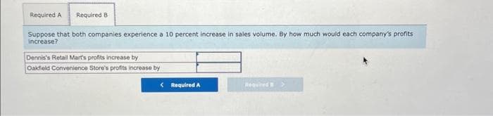 Required A Required B
Suppose that both companies experience a 10 percent increase in sales volume. By how much would each company's profits
increase?
Dennis's Retail Mart's profits increase by
Oakfield Convenience Store's profits increase by
< Required A
Required