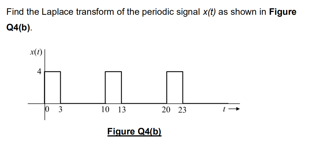 Find the Laplace transform of the periodic signal x(t) as shown in Figure
Q4(b).
x(t)
4
3
10 13
20 23
Figure Q4(b)
