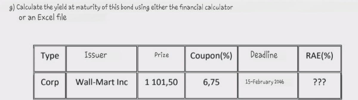 g) Calculate the yield at maturity of this bond using either the financial calculator
or an Excel file
Type
Corp
Issuer
Prize
Wall-Mart Inc 1 101,50
Coupon (%)
6,75
Deadline
15-February 2046
RAE (%)
???