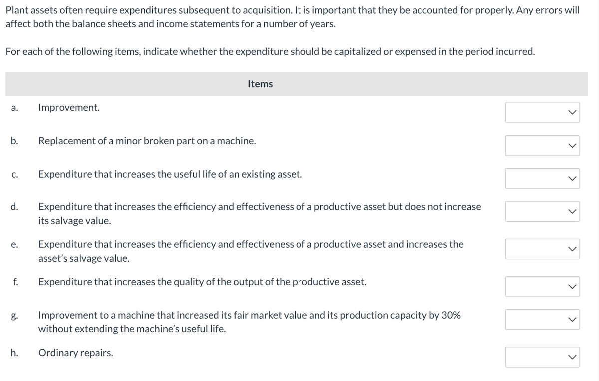 Plant assets often require expenditures subsequent to acquisition. It is important that they be accounted for properly. Any errors will
affect both the balance sheets and income statements for a number of years.
For each of the following items, indicate whether the expenditure should be capitalized or expensed in the period incurred.
a.
b.
C.
d.
e.
f.
g.
h.
Improvement.
Items
Replacement of a minor broken part on a machine.
Expenditure that increases the useful life of an existing asset.
Expenditure that increases the efficiency and effectiveness of a productive asset but does not increase
its salvage value.
Expenditure that increases the efficiency and effectiveness of a productive asset and increases the
asset's salvage value.
Expenditure that increases the quality of the output of the productive asset.
Improvement to a machine that increased its fair market value and its production capacity by 30%
without extending the machine's useful life.
Ordinary repairs.
>
>
<
<
>
>