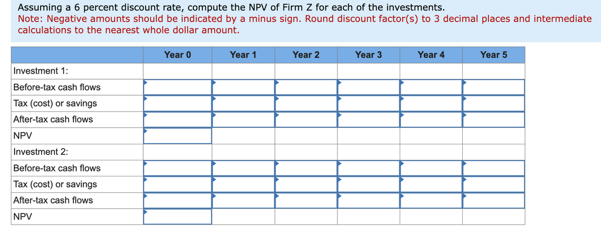 Assuming a 6 percent discount rate, compute the NPV of Firm Z for each of the investments.
Note: Negative amounts should be indicated by a minus sign. Round discount factor(s) to 3 decimal places and intermediate
calculations to the nearest whole dollar amount.
Investment 1:
Before-tax cash flows
Tax (cost) or savings
After-tax cash flows
NPV
Investment 2:
Before-tax cash flows
Tax (cost) or savings
After-tax cash flows
NPV
Year 0
Year 1
Year 2
Year 3
Year 4
Year 5