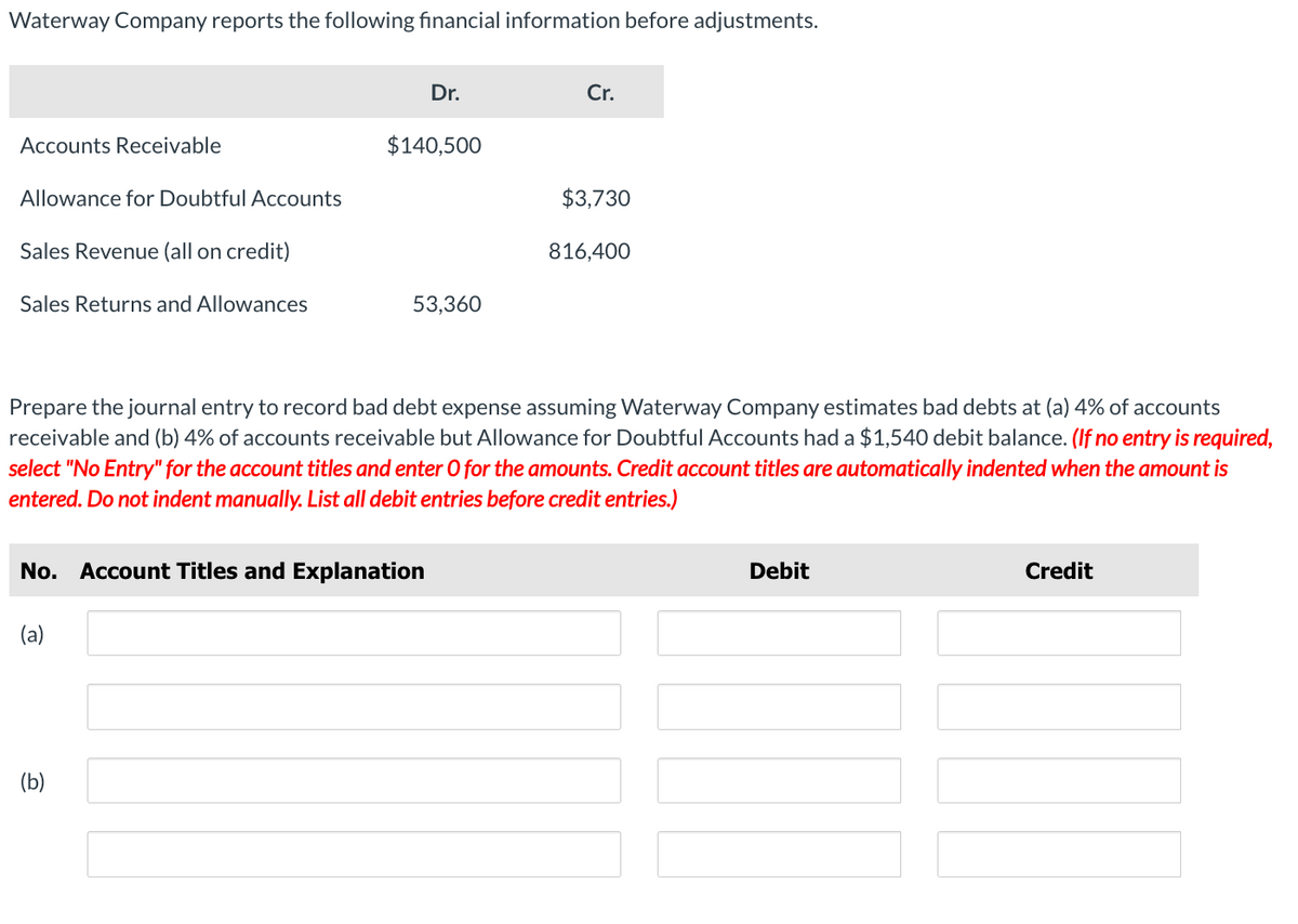 Waterway Company reports the following financial information before adjustments.
Accounts Receivable
Allowance for Doubtful Accounts
Sales Revenue (all on credit)
Sales Returns and Allowances
(a)
Dr.
$140,500
No. Account Titles and Explanation
(b)
53,360
Cr.
Prepare the journal entry to record bad debt expense assuming Waterway Company estimates bad debts at (a) 4% of accounts
receivable and (b) 4% of accounts receivable but Allowance for Doubtful Accounts had a $1,540 debit balance. (If no entry is required,
select "No Entry" for the account titles and enter O for the amounts. Credit account titles are automatically indented when the amount is
entered. Do not indent manually. List all debit entries before credit entries.)
$3,730
816,400
Debit
Credit