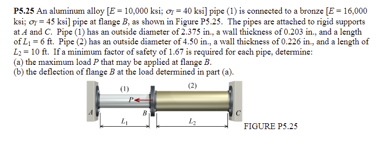 P5.25 An aluminum alloy [E = 10,000 ksi; oy = 40 ksi] pipe (1) is connected to a bronze [E = 16,000
ksi; oy = 45 ksi] pipe at flange B, as shown in Figure P5.25. The pipes are attached to rigid supports
at A and C. Pipe (1) has an outside diameter of 2.375 in., a wall thickness of 0.203 in., and a length
of L1 = 6 ft. Pipe (2) has an outside diameter of 4.50 in., a wall thickness of 0.226 in., and a length of
L2 = 10 ft. If a minimum factor of safety of 1.67 is required for each pipe, determine:
(a) the maximum load P that may be applied at flange B.
(b) the deflection of flange B at the load determined in part (a).
(2)
(1)
B
L2
FIGURE P5.25
