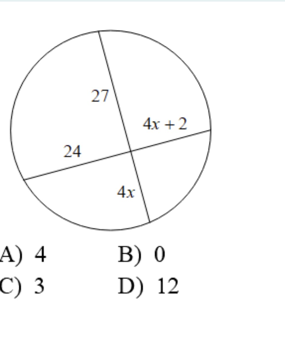 27
4х + 2
24
4х
А) 4
В) 0
С) 3
D) 12
