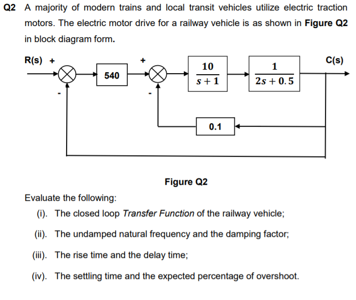 Q2 A majority of modern trains and local transit vehicles utilize electric traction
motors. The electric motor drive for a railway vehicle is as shown in Figure Q2
in block diagram form.
R(s) +
C(s)
10
1
540
s+1
2s + 0.5
0.1
Figure Q2
Evaluate the following:
(i). The closed loop Transfer Function of the railway vehicle;
(ii). The undamped natural frequency and the damping factor;
(iii). The rise time and the delay time;
(iv). The settling time and the expected percentage of overshoot.
