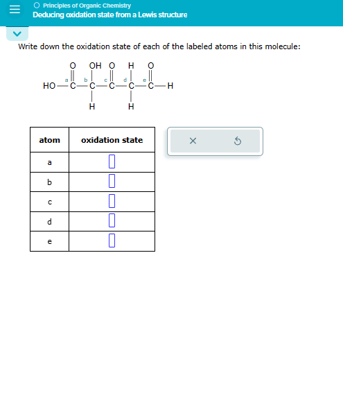 O Principles of Organic Chemistry
Deducing oxidation state from a Lewis structure
Write down the oxidation state of each of the labeled atoms in this molecule:
OH O H
С
d
IIII.
C
с C-H
H
HO
atom
a
b
с
d
e
b
H
oxidation state
0
0
0
0
0
X