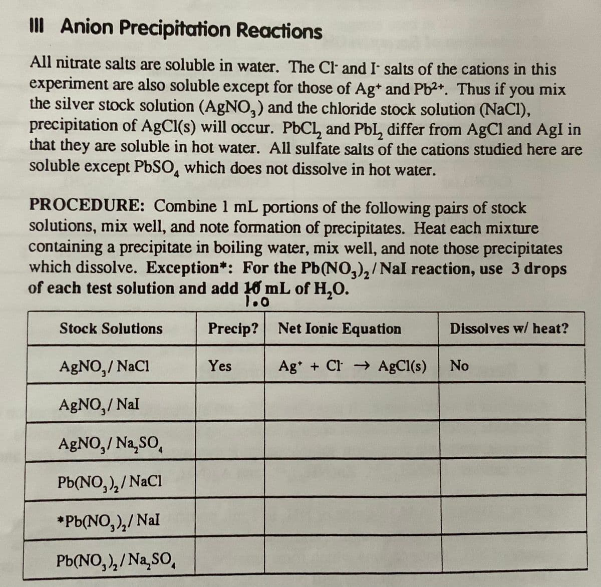 III Anion Precipitation Reactions
All nitrate salts are soluble in water. The Cl- and I salts of the cations in this
experiment are also soluble except for those of Ag+ and Pb2+. Thus if you mix
the silver stock solution (AgNO,) and the chloride stock solution (NaCl),
precipitation of AgCl(s) will occur. PbCl, and Pbl, differ from AgCl and AgI in
that they are soluble in hot water. All sulfate salts of the cations studied here are
soluble except PbSO which does not dissolve in hot water.
PROCEDURE: Combine 1 mL portions of the following pairs of stock
solutions, mix well, and note formation of precipitates. Heat each mixture
containing a precipitate in boiling water, mix well, and note those precipitates
which dissolve. Exception*: For the Pb(NO3)₂/Nal reaction, use 3 drops
of each test solution and add 10 mL of H₂O.
1.0
Precip?
Stock Solutions
AgNO,/NaCl
AgNO,/Nal
AgNO,/ Na₂SO,
Pb(NO₂)₂/NaCl
*Pb(NO₂)₂/Nal
Pb(NO₂)₂/Na₂SO,
Yes
Net Ionic Equation
Ag+ + Cl → AgCl(s)
Dissolves w/ heat?
No