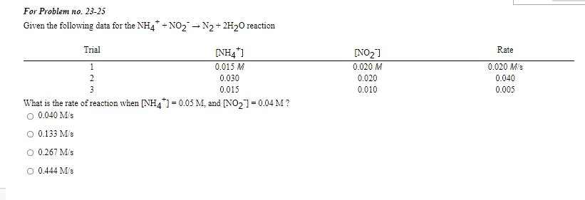 For Problem no. 23-25
Given the following data for the NH4* + NO2 - N2 + 2H20 reaction
Trial
[NH4*)
Rate
[NO2]
0.020 M
1
0.015 M
0.020 Mε
2
0.030
0.020
0.040
3
0.015
0.010
0.005
What is the rate of reaction when [NH4*] = 0.05 M, and [NO2]= 0.04 M ?
O 0.040 M/s
O 0.133 M/s
O 0.267 M's
O 0.444 M/s
