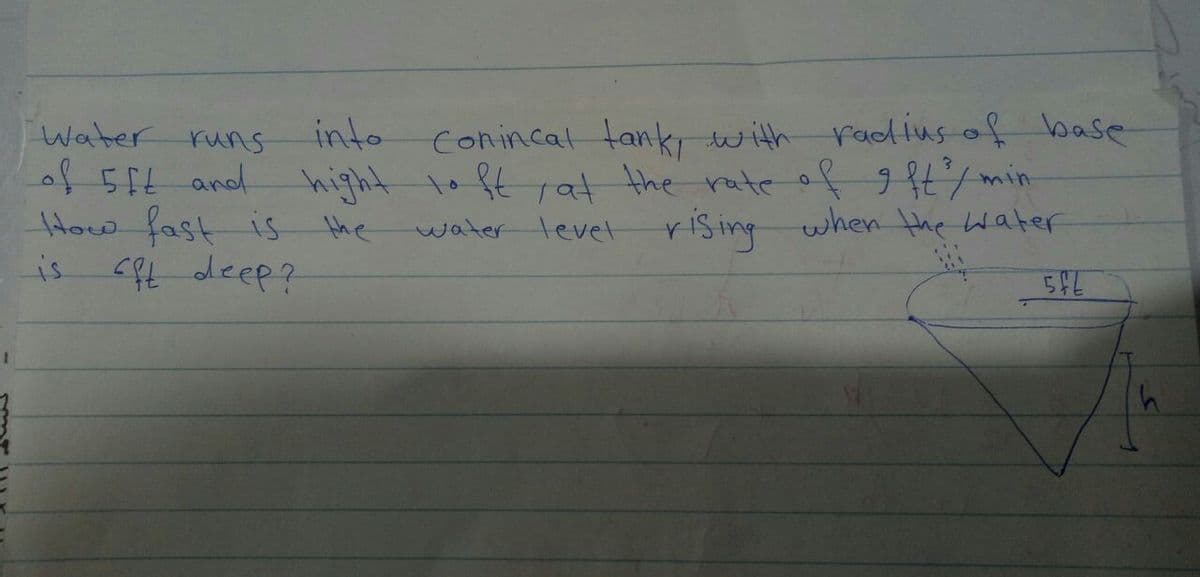 water runs
555t and hight 1o ft1at the rate of g ftmin
How fast is
into
Conincal tank, with radius of base
the
water level riSing when the water
is
