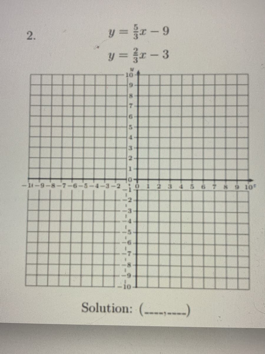 y = -9
=-3
69
7.
12 345 67s9 1o"
6.
10
Solution: ( )
2.
