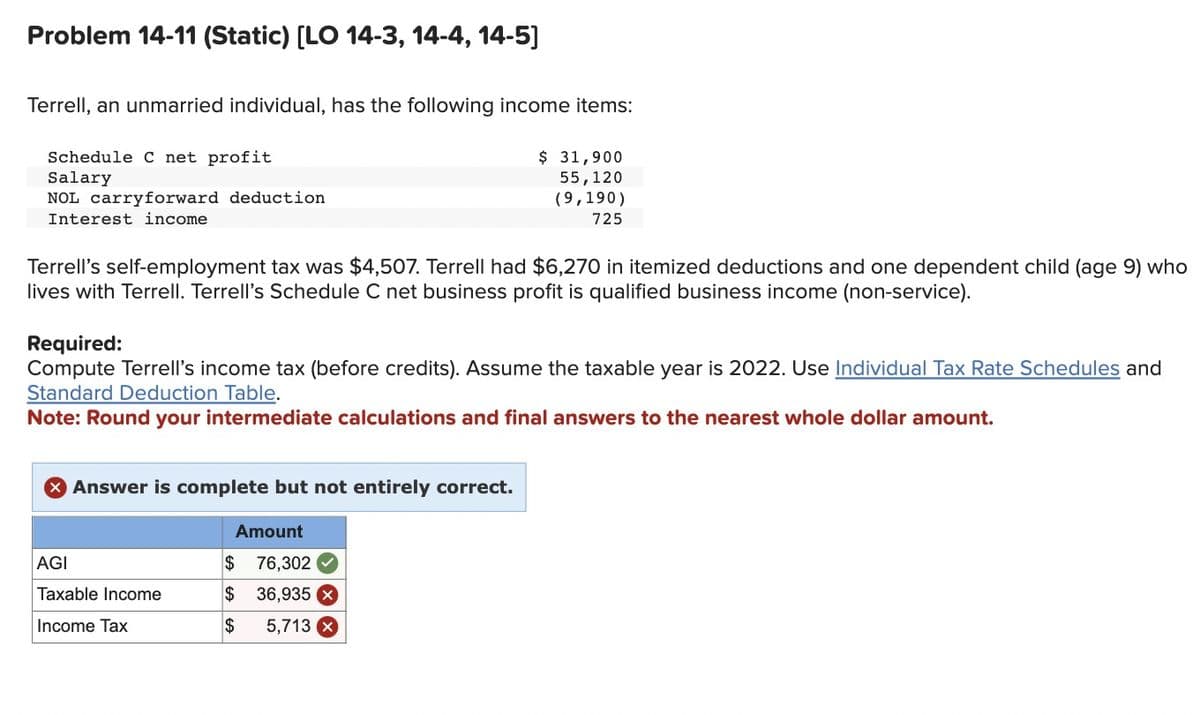 Problem 14-11 (Static) [LO 14-3, 14-4, 14-5]
Terrell, an unmarried individual, has the following income items:
Schedule C net profit
$ 31,900
55,120
Salary
NOL carryforward deduction
Interest income.
(9,190)
725
Terrell's self-employment tax was $4,507. Terrell had $6,270 in itemized deductions and one dependent child (age 9) who
lives with Terrell. Terrell's Schedule C net business profit is qualified business income (non-service).
Required:
Compute Terrell's income tax (before credits). Assume the taxable year is 2022. Use Individual Tax Rate Schedules and
Standard Deduction Table.
Note: Round your intermediate calculations and final answers to the nearest whole dollar amount.
Answer is complete but not entirely correct.
AGI
Taxable Income
Income Tax
Amount
$
$
$
76,302
36,935
5,713 x