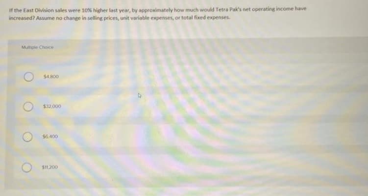 If the East Division sales were 10% higher last year, by approximately how much would Tetra Pak's net operating income have
increased? Assume no change in selling prices, unit variable expenses, or total fixed expenses.
Multiple Choice
$4,800
$32.000
$6.400
$11.200