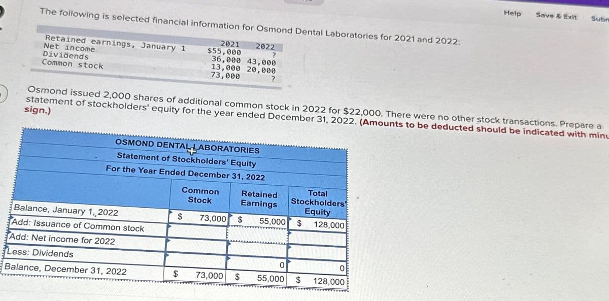 The following is selected financial information for Osmond Dental Laboratories for 2021 and 2022:
2021 2022
$55,000
?
36,000 43,000
13,000 20,000
73,000
?
Retained earnings, January 1
Net income.
Dividends
Common stock
OSMOND DENTAL LABORATORIES
Statement of Stockholders' Equity
For the Year Ended December 31, 2022
Osmond issued 2,000 shares of additional common stock in 2022 for $22,000. There were no other stock transactions. Prepare a
statement of stockholders' equity for the year ended December 31, 2022. (Amounts to be deducted should be indicated with minu
sign.)
Balance, January 1, 2022
Add: Issuance of Common stock
Add: Net income for 2022
Less: Dividends
Balance, December 31, 2022
Common
Stock
$
73,000
Retained
Earnings
$
Total
Stockholders'
Equity
128,000
55,000 $
0
$ 73,000 $ 55,000 $
0
Help
128,000
Save & Exit Subm