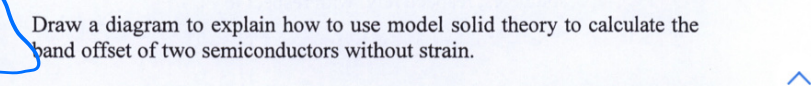 Draw a diagram to explain how to use model solid theory to calculate the
band offset of two semiconductors without strain.
