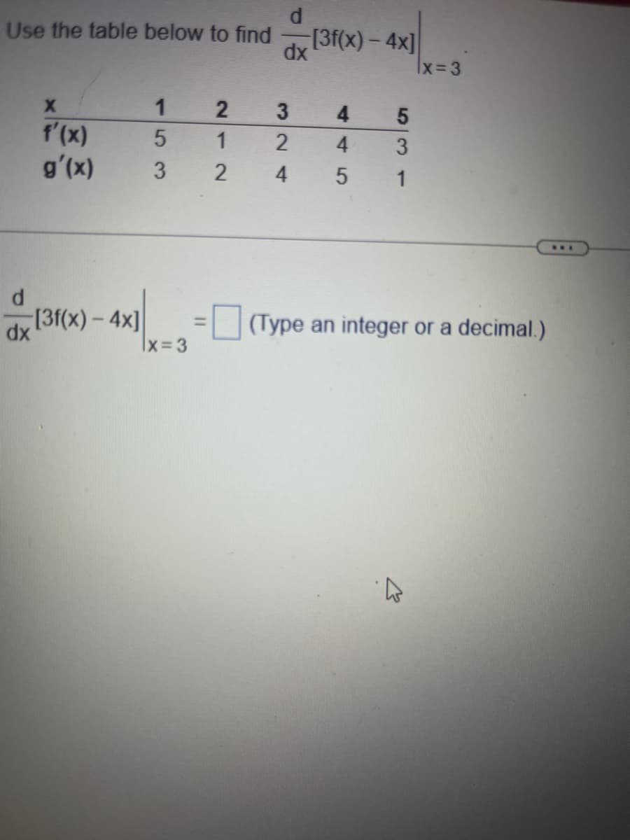 Use the table below to find
X
f'(x)
g'(x)
dx [3f(x) - 4x]
1
5
3
x = 3
212
dx
324
[3f(x)- 4x]
4
4
4 5
5
3
1
x=3
=(Type an integer or a decimal.)
***