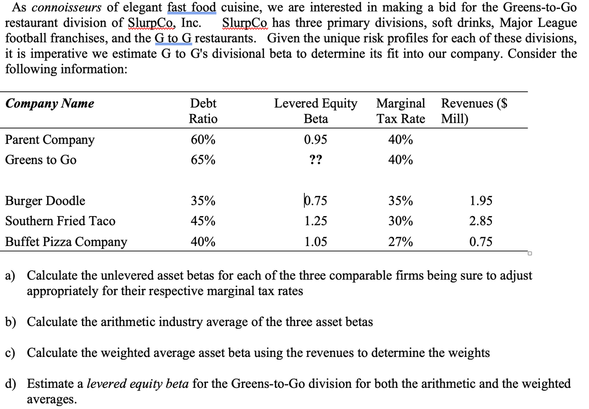 As connoisseurs of elegant fast food cuisine, we are interested in making a bid for the Greens-to-Go
restaurant division of SlurpCo, Inc.
football franchises, and the G to G restaurants. Given the unique risk profiles for each of these divisions,
it is imperative we estimate G to G's divisional beta to determine its fit into our company. Consider the
following information:
SlurpCo has three primary divisions, soft drinks, Major League
Levered Equity
Marginal Revenues ($
Таx Rate Mill)
Соmpany Namе
Debt
Ratio
Beta
Parent Company
60%
0.95
40%
Greens to Go
65%
??
40%
Burger Doodle
35%
0.75
35%
1.95
Southern Fried Taco
45%
1.25
30%
2.85
Buffet Pizza Company
40%
1.05
27%
0.75
a) Calculate the unlevered asset betas for each of the three comparable firms being sure to adjust
appropriately for their respective marginal tax rates
b) Calculate the arithmetic industry average of the three asset betas
c) Calculate the weighted average asset beta using the revenues to determine the weights
d) Estimate a levered equity beta for the Greens-to-Go division for both the arithmetic and the weighted
averages.
