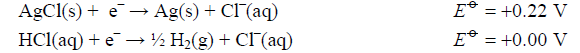 AgCl(s) + e→ Ag(s) + CI(aq)
E° = +0.22 V
HCl(aq) + e → ½ H2(g) + CI (aq)
E® = +0.00 V
