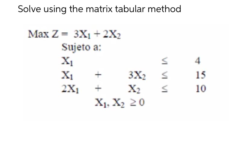 Solve using the matrix tabular method
Max Z = 3X1 + 2X2
Sujeto a:
X1
X1
3X2
15
2X1
X2
10
X1. X2 20
4)
VI VI VI
