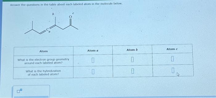 Answer the questions in the table about each labeled atom in the molecule below.
Atom
What is the electron group geometry
around each labeled atom?
What is the hybridization
of each labeled atom?
Atom a
0
Atom b
0
0
Atom c
0
0