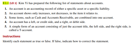 E2.1 (LO 1) Kim Yi has prepared the following list of statements about accounts.
1. An account is an accounting record of either a specific asset or a specific liability.
2. An account shows only increases, not decreases, in the item it relates to.
3. Some items, such as Cash and Accounts Receivable, are combined into one account.
4. An account has a left, or credit side, and a right, or debit side.
5. A simple form of an account consisting of just the account title, the left side, and the right side, is
called a T-account.
Instructions
Identify each statement as true or false. If false, indicate how to correct the statement.