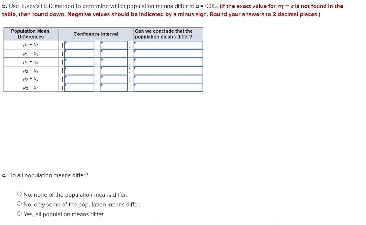 b. Use Tukey's HSD method to determine which population means differ at a = 0.05. (If the exact value for n-c is not found in the
table, then round down. Negative values should be indicated by a minus sign. Round your answers to 2 decimal places.)
Population Mean
Differences
H₁-H₂
H1 H3
H₁-H4
H2-H3
H2H4
H3 H4
[
[
[
Confidence Interval
c. Do all population means differ?
[]
]
]
Can we conclude that the
population means differ?
O No, none of the population means differ.
O No, only some of the population means differ.
O Yes, all population means differ.