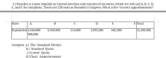 1.) Paradox is a new republic in Central America and consists of six states, which we will call A, B, C, D.
E, and F for simplicity. There are 250 seats in Paradox's Congress. What is the "correctapportionment?
State
A
D.
E
Ffotal
Population 1,646, CKOO
988,000
6,936,000
154,000
2,091,000
685,000
12.500,000
Compute a.) The Standard Divior
b.) Standard Quota
c) Lower Quota
d.) Final Apportionment
