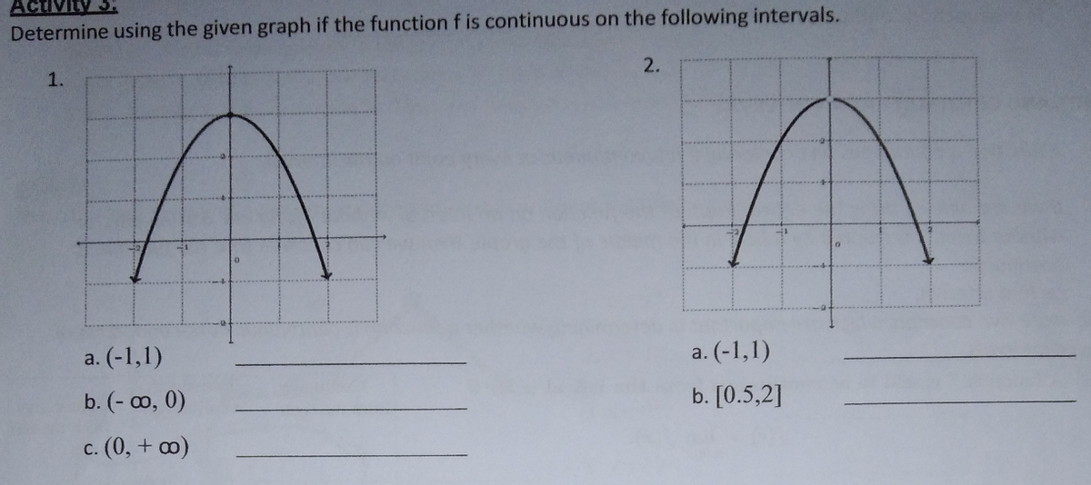 Determine using the given graph if the function f is continuous on the following intervals.
2.
1.
a. (-1,1)
a. (-1,1)
b. (- co, 0)
b. [0.5,2]
c. (0, + o)
