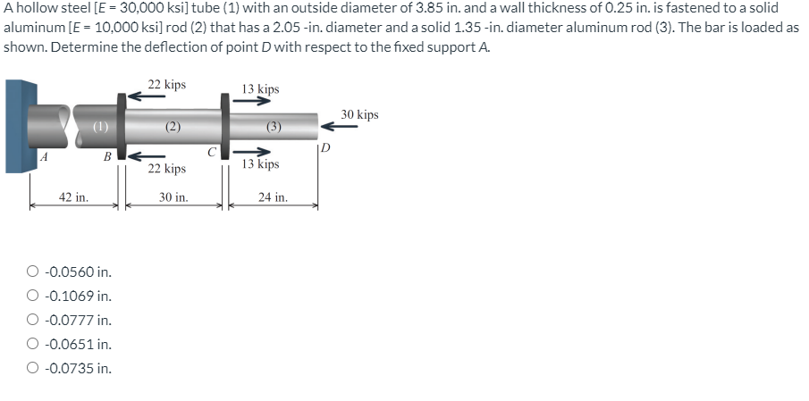 A hollow steel [E = 30,000 ksi] tube (1) with an outside diameter of 3.85 in. and a wall thickness of 0.25 in. is fastened to a solid
aluminum [E = 10,000 ksi] rod (2) that has a 2.05 -in. diameter and a solid 1.35 -in. diameter aluminum rod (3). The bar is loaded as
shown. Determine the deflection of point D with respect to the fixed support A.
22 kips
13 kips
30 kips
(1)
(3)
B
22 kips
13 kips
42 in.
30 in.
24 in.
-0.0560 in.
O -0.1069 in.
-0.0777 in.
-0.0651 in.
O -0.0735 in.
