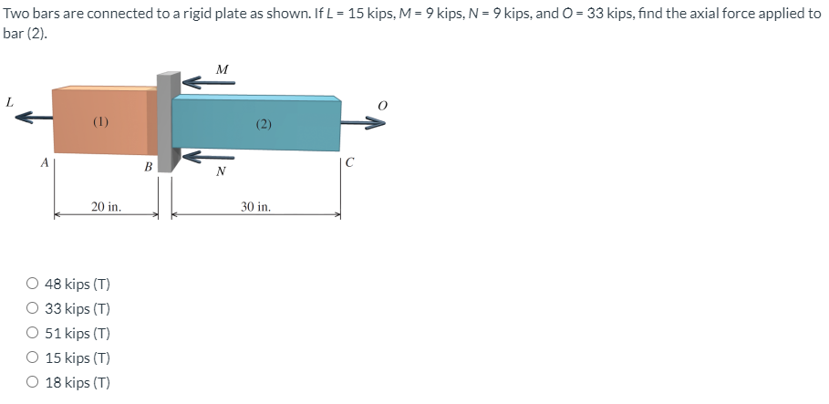 Two bars are connected to a rigid plate as shown. If L = 15 kips, M = 9 kips, N = 9 kips, and O = 33 kips, find the axial force applied to
bar (2).
M
(1)
(2)
A
В
|C
N
20 in.
30 in.
48 kips (T)
O 33 kips (T)
O 51 kips (T)
O 15 kips (T)
O 18 kips (T)
