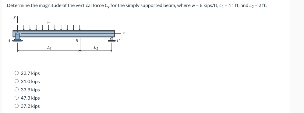 Determine the magnitude of the vertical force C, for the simply supported beam, where w = 8 kips/ft, L1 = 11 ft, and L2 = 2 ft.
L2
O 22.7 kips
O 31.0 kips
O 33.9 kips
O 47.3 kips
O 37.2 kips
