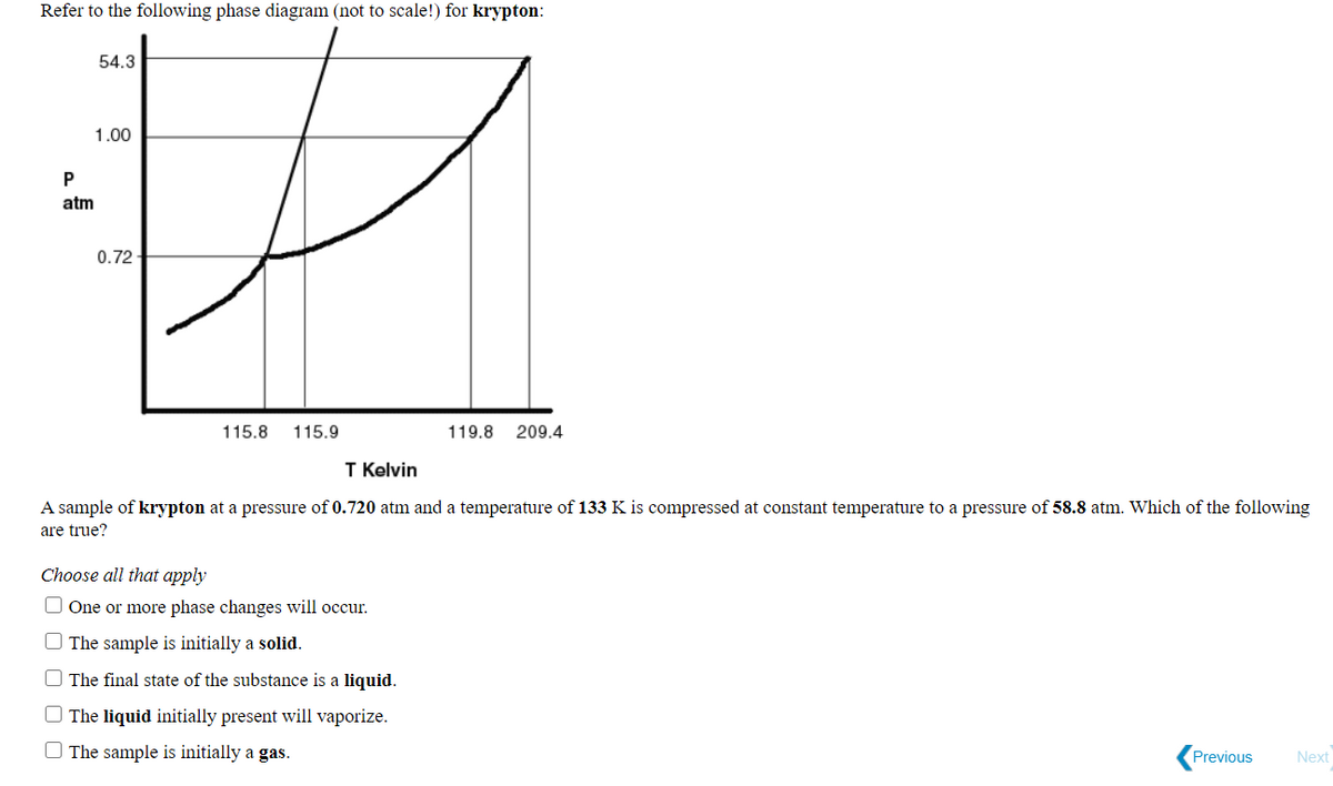 Refer to the following phase diagram (not to scale!) for krypton:
54.3
1.00
P
atm
0.72
115.8
115.9
119.8 209.4
T Kelvin
A sample of krypton at a pressure of 0.720 atm and a temperature of 133 K is compressed at constant temperature to a pressure of 58.8 atm. Which of the following
are true?
Choose all that apply
O One or more phase changes will occur.
O The sample is initially a solid.
O The final state of the substance is a liquid.
O The liquid initially present will vaporize.
O The sample is initially a gas.
Previous
Next
