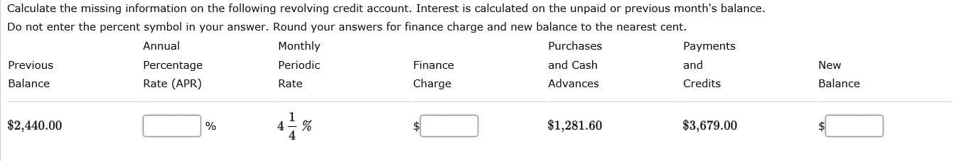 Calculate the missing information on the following revolving credit account. Interest is calculated on the unpaid or previous month's balance.
Do not enter the percent symbol in your answer. Round your answers for finance charge and new balance to the nearest cent.
Annual
Monthly
Purchases
Payments
Previous
Percentage
Periodic
Finance
and Cash
and
New
Balance
Rate (APR)
Rate
Charge
Advances
Credits
Balance
$2,440.00
$1,281.60
$3,679.00
