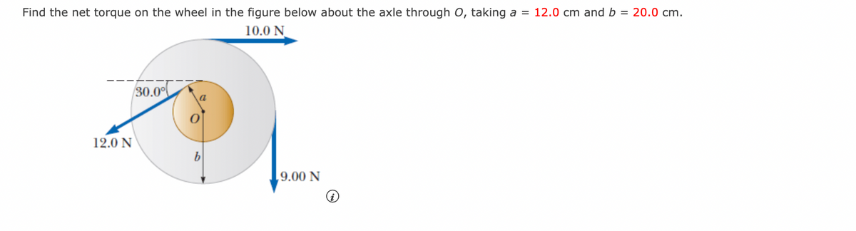 Find the net torque on the wheel in the figure below about the axle through O, taking a = 12.0 cm and b = 20.0 cm.
10.0 N
12.0 N
30.0°
9.00 N