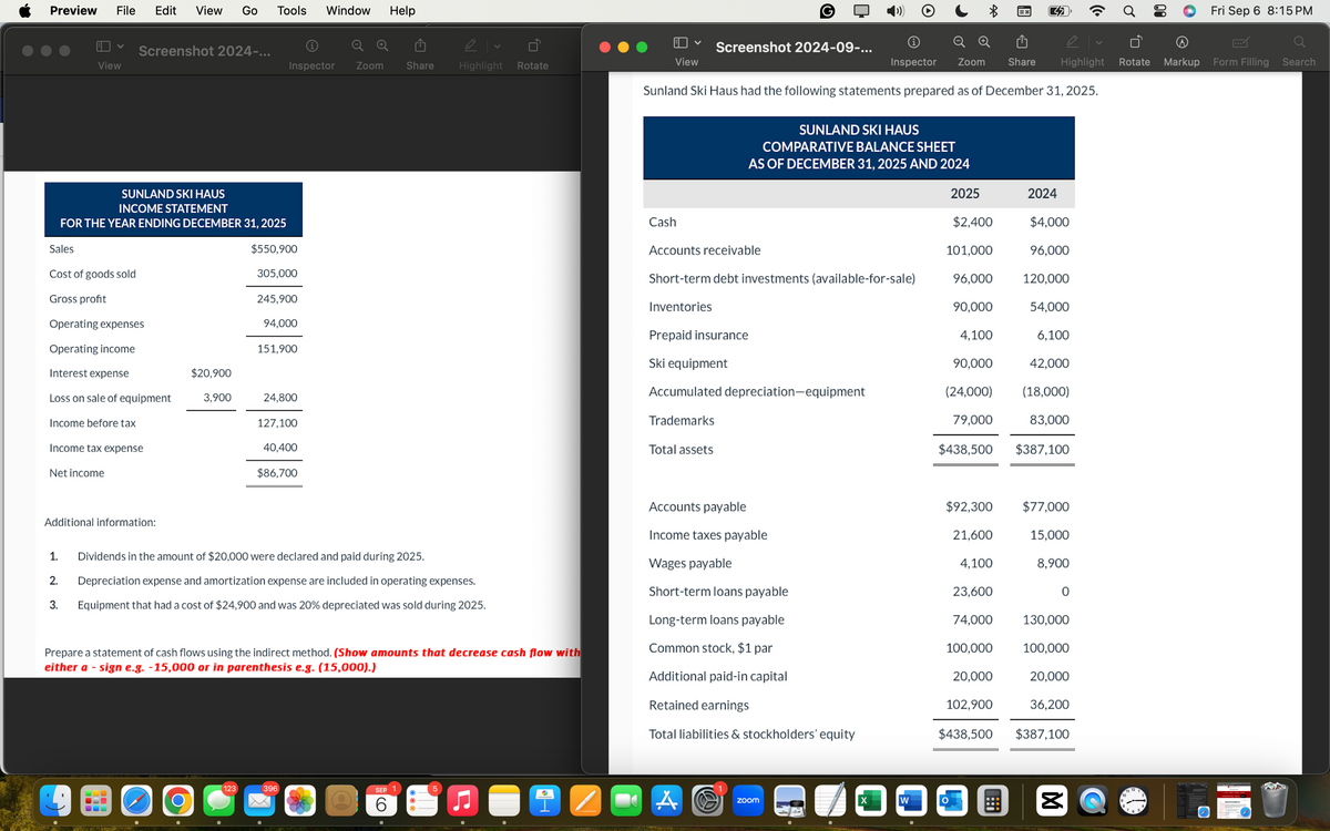 Preview File Edit View Go Tools
Window Help
く
Screenshot 2024-...
0
Inspector
Zoom
Share
Highlight
Rotate
View
SUNLAND SKI HAUS
INCOME STATEMENT
FOR THE YEAR ENDING DECEMBER 31, 2025
Sales
Cost of goods sold
Gross profit
Operating expenses
$550,900
305,000
245,900
94,000
Operating income
151,900
Interest expense
$20,900
Loss on sale of equipment
3,900
24,800
Income before tax
127,100
Income tax expense
40,400
Net income
$86,700
Additional information:
1.
Dividends in the amount of $20,000 were declared and paid during 2025.
2.
Depreciation expense and amortization expense are included in operating expenses.
3.
Equipment that had a cost of $24,900 and was 20% depreciated was sold during 2025.
Fri Sep 6 8:15 PM
Screenshot 2024-09-...
View
(i)
Inspector
D
Zoom
Share
Highlight
Rotate
Markup
Form Filling
Search
Sunland Ski Haus had the following statements prepared as of December 31, 2025.
SUNLAND SKI HAUS
COMPARATIVE BALANCE SHEET
AS OF DECEMBER 31, 2025 AND 2024
2025
2024
Cash
$2,400
$4,000
Accounts receivable
101,000
96,000
Short-term debt investments (available-for-sale)
96,000
120,000
Inventories
90,000
54,000
Prepaid insurance
4,100
6,100
Ski equipment
90,000
42,000
Accumulated depreciation-equipment
(24,000) (18,000)
Trademarks
79,000
83,000
Total assets
$438,500 $387,100
Accounts payable
$92,300 $77,000
Income taxes payable
21,600
15,000
Wages payable
4,100
8,900
Short-term loans payable
23,600
0
Long-term loans payable
74,000
130,000
100,000
100,000
Additional paid-in capital
20,000
20,000
Retained earnings
Total liabilities & stockholders' equity
102,900
36,200
$438,500 $387,100
Prepare a statement of cash flows using the indirect method. (Show amounts that decrease cash flow with
either a - sign e.g. -15,000 or in parenthesis e.g. (15,000).)
Common stock, $1 par
O
123
396
SEP 1
5
CO
6
C
A
Zoom
☑
W
O
8
M
11 12
76 5
1