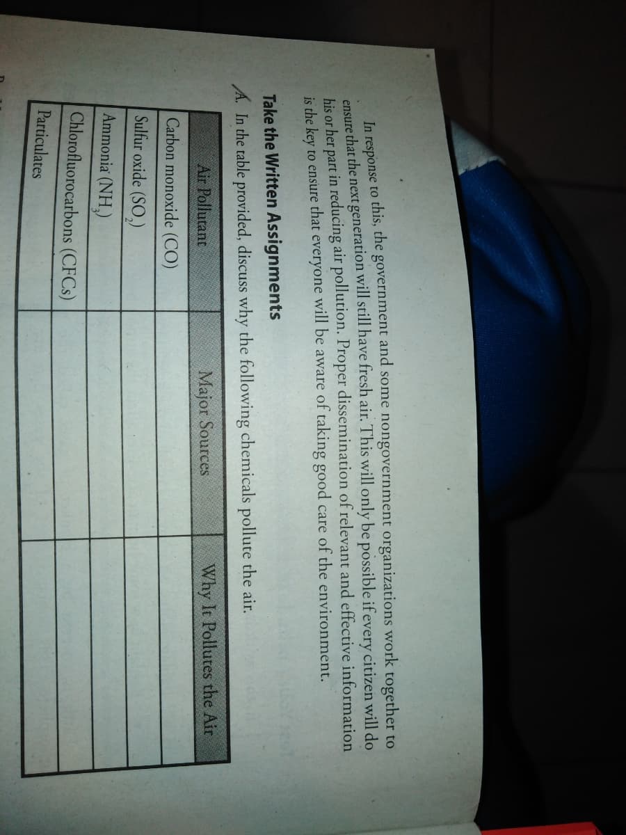 In response to this, the government and some nongovernment organizations work together to
ensure that the next generation will still have fresh air. This will only be possible if every citizen will do
his or her part in reducing air pollution. Proper dissemination of relevant and effective information
is the key to ensure that everyone will be aware of taking good care of the environment.
Take the Written Assignments
A. In the table provided, discuss why the following chemicals pollute the air.
Air Pollutant
Major Sources
Why It Pollutes the Air
Carbon monoxide (CO)
Sulfur oxide (SO,)
Ammonia (NH,)
Chlorofluorocarbons (CFCS)
Particulates
