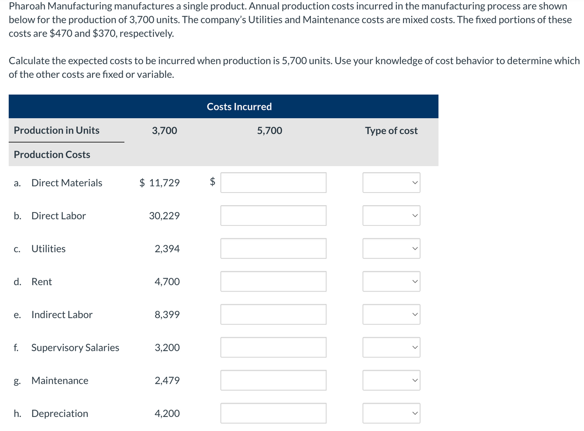 Pharoah Manufacturing manufactures a single product. Annual production costs incurred in the manufacturing process are shown
below for the production of 3,700 units. The company's Utilities and Maintenance costs are mixed costs. The fixed portions of these
costs are $470 and $370, respectively.
Calculate the expected costs to be incurred when production is 5,700 units. Use your knowledge of cost behavior to determine which
of the other costs are fixed or variable.
Costs Incurred
Production in Units
3,700
5,700
Type of cost
Production Costs
a.
Direct Materials
$ 11,729
b. Direct Labor
C.
Utilities
d. Rent
e.
Indirect Labor
30,229
2,394
4,700
8,399
f. Supervisory Salaries
3,200
g. Maintenance
2,479
h. Depreciation
4,200