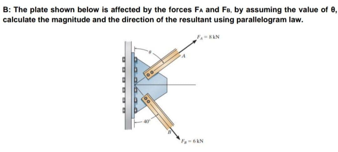 B: The plate shown below is affected by the forces FA and FB, by assuming the value of 0,
calculate the magnitude and the direction of the resultant using parallelogram law.
FA 8 kN
40
F 6 kN
