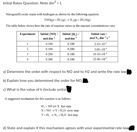 Initial Rates Question: Note dm³ = L
Nitrogen(II)oxide reacts with hydrogen as shown by the following equation.
2NO(g) + 2H₂(g) → N₂(g) + 2H₂O(g)
The table below shows how the rate of reaction varies as the reactant concentrations vary.
Experiment
1
2
3
4
Initial [NO] / Initial [H₂] /
mol dm
mol dm³
0.100
0.100
0.200
0.300
0.100
0.200
0.100
0.100
A suggested mechanism for this reaction is as follows.
Initial rate/
mol N₂ dms
H₂+NOX fast step
X+NO→Y+H₂O slow step
Y+H₂ → N₂ + H₂O fast step
2.53x106
5.05x10*
a) Determine the order with respect to NO and to H2 and write the rate law
b) Explain how you determined the order for NO
c) What is the value of k (include units)
10.10x10
22.80x10**
d) State and explain if this mechanism agrees with your experimental rate law