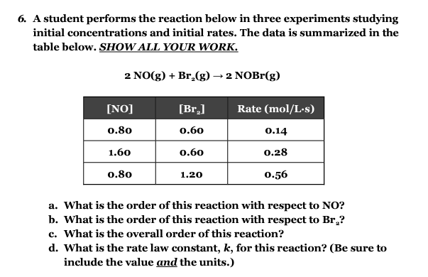 6. A student performs the reaction below in three experiments studying
initial concentrations and initial rates. The data is summarized in the
table below. SHOW ALL YOUR WORK.
2 NO(g) + Br₂(g) →2 NOBr(g)
[NO]
0.80
1.60
0.80
[Br.]
0.60
0.60
1.20
Rate (mol/L.s)
0.14
0.28
0.56
a. What is the order of this reaction with respect to NO?
b. What is the order of this reaction with respect to Br₂?
c. What is the overall order of this reaction?
d. What is the rate law constant, k, for this reaction? (Be sure to
include the value and the units.)