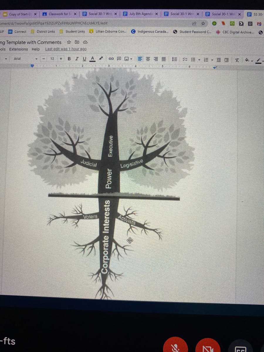 Copy of Start-U X
Classwork for S X
ment/d/1wowFalgs6t5Pqa 1921ZiJPZxFIHbLWIPHChEcJd4LYE/edit
UP 88 Connect
Arial
District Links
ng Template with Comments
406
ols Extensions Help Last edit was 1 hour ago
-fts
12
Social 30-1 Writ x
Student Links Lillian Osborne Con...
Judicial
Voters
Executive
Power
July 8th Agends X
Corporate Interests
C Indigenous Canada.....
B I U
CD 1 EEEE
A
ONE CHANN 456-7
Legislative
Social 30-1 Writ X
Activists
12
Student Password C..
Social 30-1 Writ X ESS 30-
ř
CBC Digital Archive.... S
X
M
9.2
E
