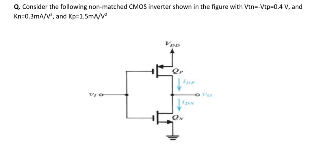 Q. Consider the following non-matched CMOS inverter shown in the figure with Vtn=-Vtp=0.4 V, and
Kn=0.3mA/V?, and Kp=1.5mA/V?
VDD
ipp
ס ןש
