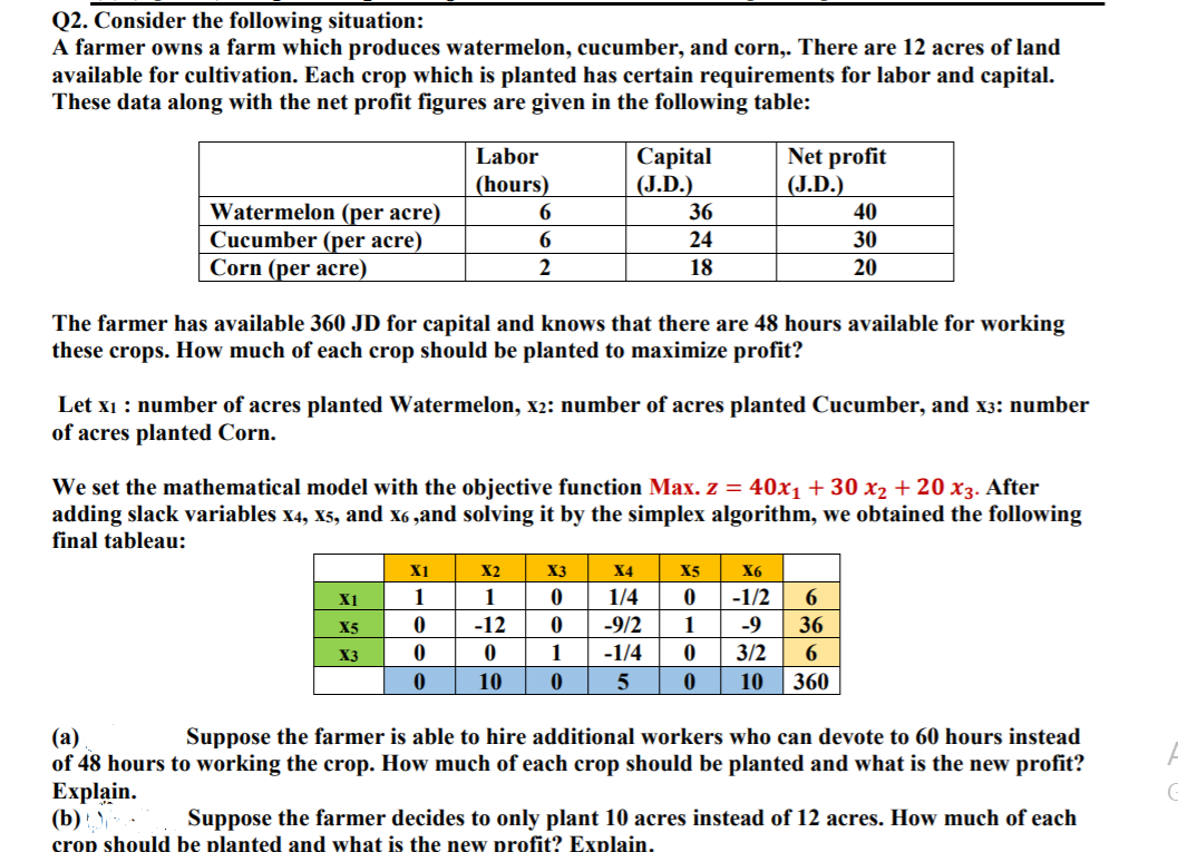 Q2. Consider the following situation:
A farmer owns a farm which produces watermelon, cucumber, and corn,. There are 12 acres of land
available for cultivation. Each crop which is planted has certain requirements for labor and capital.
These data along with the net profit figures are given in the following table:
Сapital
(J.D.)
36
Net profit
(J.D.)
Labor
(hours)
6.
Watermelon (per acre)
Cucumber (per acre)
Corn (per acre)
40
24
30
2
18
20
The farmer has available 360 JD for capital and knows that there are 48 hours available for working
these crops. How much of each crop should be planted to maximize profit?
Let x1 : number of acres planted Watermelon, x2: number of acres planted Cucumber, and x3: number
of acres planted Corn.
We set the mathematical model with the objective function Max. z = 40x1+30 x2 + 20 x3. After
ad
slack variables x4, x5, and x6 ,and solving it by the simplex algorithm, we obtained the following
final tableau:
X1
X2
X3
X4
X5
X6
X1
1
1
1/4
-1/2
6.
X5
-12
-9/2
1
-9
36
X3
1
-1/4
3/2
6.
10
10
360
Suppose the farmer is able to hire additional workers who can devote to 60 hours instead
(а)
of 48 hours to working the crop. How much of each crop should be planted and what is the new profit?
Explain.
(b)
crop should be planted and what is the new profit? Explain.
Suppose the farmer decides to only plant 10 acres instead of 12 acres. How much of each
